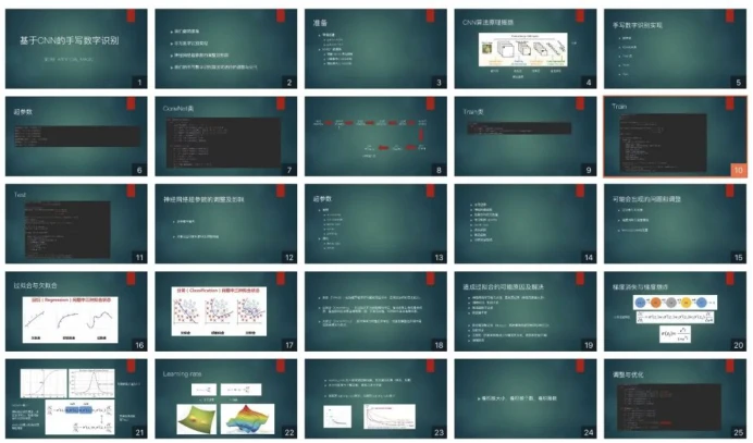 为什么心理条件对篮球运动员的成长很重要_1
