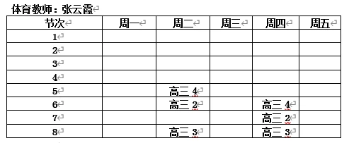 如何利用云平台进行篮球比赛的数据分析_0